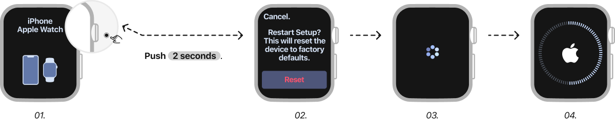 How to reset apple watch series 1 hot sale